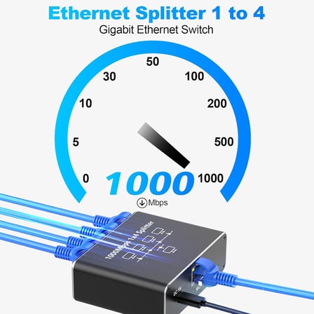 Gigabit Ethernet Splitter LAN Switch 4 Port, Tip C Güç Kablosu, 1000Mbps RJ45 Ağ Dağıtıcı, Bilgisayar, Laptop, Router, TV Kutusu İçin