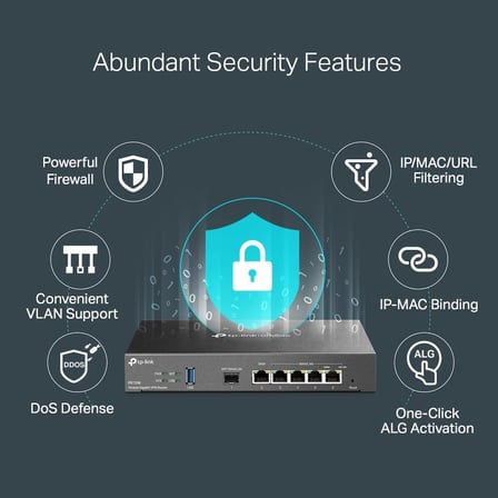 TL-ER7206, SafeStream Gigabit Multi-WAN VPN Router