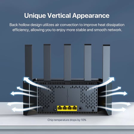 AX1500 WLAN yönlendirici 6, çift bantlı, 4XGE bağlantı noktası, VPN yönlendirici, kolay konfigürasyon, ebeveyn kontrolü, erişim noktası modu, IPv6, Wpa3 (RX2L Pro)