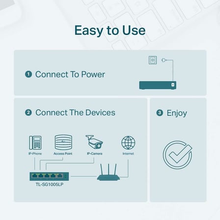 TL-SG1005LP, 4 Port PoE + ile 5 Port Gigabit Masaüstü Switch