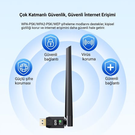 AD087 Bluetooth 5.0 Adaptör - 600Mbps Dual Band WiFi Alıcı Verici Access Point