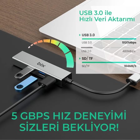 BX06HB USB 3.0, 1000Mbps Güvenilir Kablolu Ağ Bağlantısı, 3 Portlu Çoklayıcı Hub Windows 10, 8.1, 8, 7, Vista, XP ve Mac OS 10 Uyumlu
