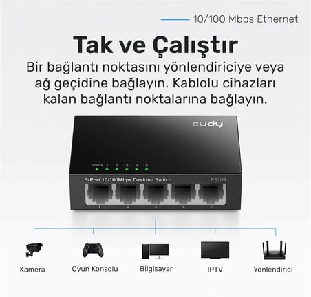 FS105 5-Port 10/100Mbps Metal Kasa Masaüstü Switch, Tak ve Çalıştır, Duvara Monte Edilebilir Tasarım, Fansız Sessiz Çalışma, Ev ve Ofis için Ethernet Çoklayıcı