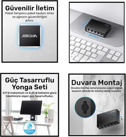 FS105 5-Port 10/100Mbps Metal Kasa Masaüstü Switch, Tak ve Çalıştır, Duvara Monte Edilebilir Tasarım, Fansız Sessiz Çalışma, Ev ve Ofis için Ethernet Çoklayıcı