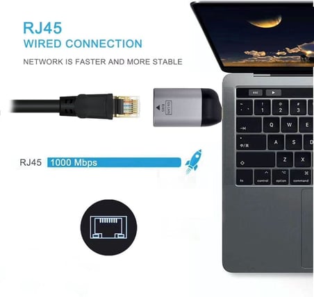 3.1 Type - C to Ethernet RJ45 Adaptör Çevirici 1/1000 1 Gigabit Tip C Ethernet Ağ LAN Adaptörü Macbook ve Type C çıkışlı Notebook Dizüstü Bilgisiyar Uyumlu S-1725