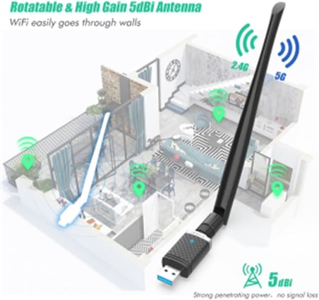 LivX USB Wifi Pro Sinyal Yakınlaştırıcı Güçlendirici Adaptör Kart 1300 MBPS EP-AC1686