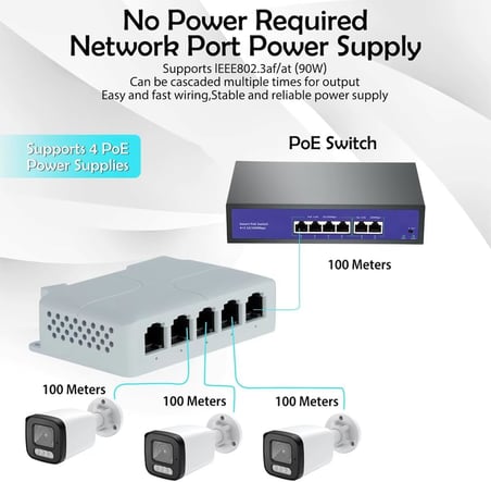 5 Port 10/100 Mbps POE Genişletici 1 in 4 Out Ağ Anahtarı Tekrarlayıcı IEEE802.3af/at/bt PoE Anahtarı NVR IPC için 1 Adet