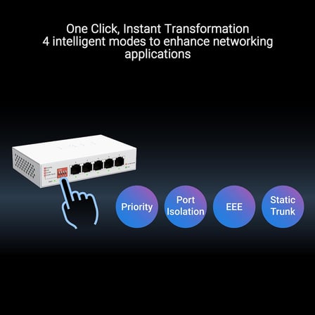 QG-U1050 Switch