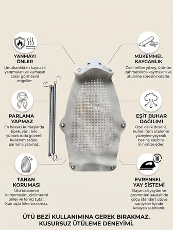 Yanmaz Yapışmaz Teflon Ütü Altlığı, Parlama Önleyici, Hassas Kumaş Koruyucu Ütü Çarığı, Yaylı Montaj, Buhar Delikli Ütü Tabanlığı