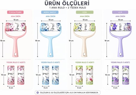 Tüy Toplama Rulosu Seti – 1 Ana Rulo + 2 Yedek Rulo, Güçlü Yapışkanlı Temizlik Rulosu, Kıyafet Koltuk Halı Temizleme (Mavi)