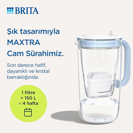Cam Su Arıtma Sürahisi 1x MAXTRA PRO Pure Performance Filtreli - Açık Mavi (2,5L)