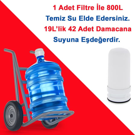 Musluk Ucu Su Arıtma Cihazı Seramik Filtreli, Beyaz, GW-D02