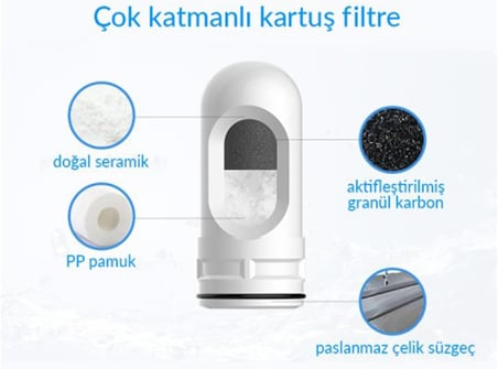 Musluk Ucu Su Arıtma Cihazı Seramik Filtreli, Beyaz, GW-D02