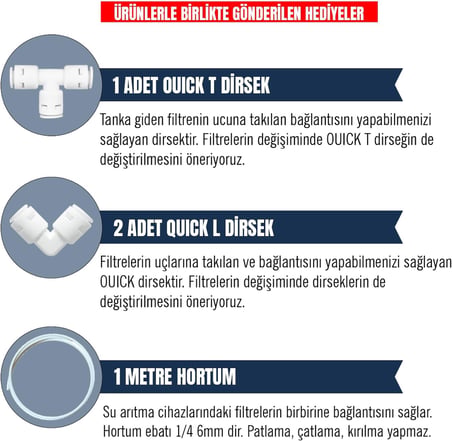 Alkali Filtre Su Arıtma Cihazı Filtresi (Tüm Cihazlarla Uyumludur)
