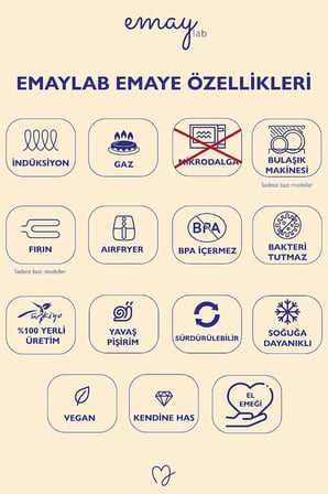 Mood 12-14 Cm Kase Seti (Ocaklarda Kullanılabilir/Yemek Taşımak İçin Uygun)