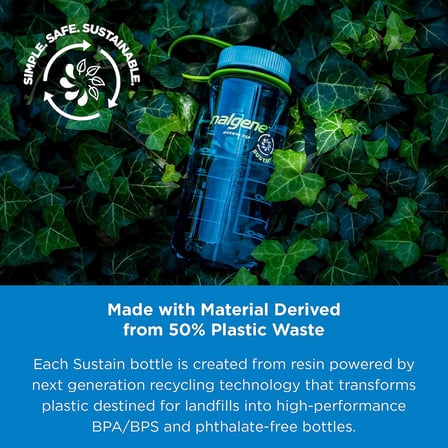 Plastik şişeler 'Everyday WH'