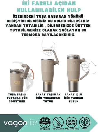 Vagonlife Tumbler 950ml Pipetli/Pipetsiz Kullanım Fonksiyonel Kulplu Paslanmaz Çelik Termos (Açık Mavi)