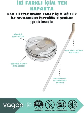 Vagonlife Tumbler 950ml Pipetli/Pipetsiz Kullanım Fonksiyonel Kulplu Paslanmaz Çelik Termos (Açık Mavi)