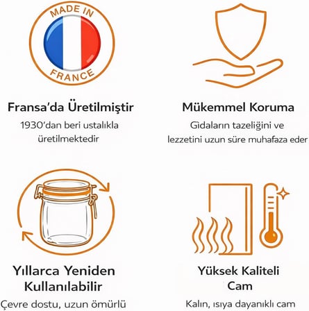 Color Vis Yeşil Kapaklı Cam Kavanoz 2L