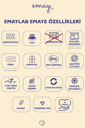 Mood Emaye Sos/Sütlük/Yumurta Tavası 1,3 Litre - 16 Cm (İndüksiyon Dahil Tüm Ocaklara Uygun)