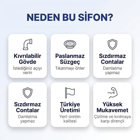 Körüklü Lavabo Sifonu, Paslanmaz Çelik Süzgeçli Esnek Gider Borusu, Uzayabilir ve Kıvrılabilir Tahliye Hortumu, Banyo ve Mutfak Lavabosu İçin Komple Set