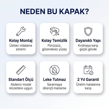 Klozet Kapağı Beyaz Sert Plastik Standart Ölçü Montaj Aparatları Dahil Kolay Temizlenen Tuvalet Kapağı (Standart)