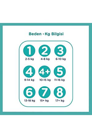 Prima Bebek Bezi Aktif Bebek 3 Beden 62'li Fırsat Paketi 2 Paket 124'lü
