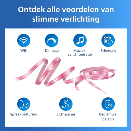 Smart Lighting RGB-LED şerit, 5 m, Tip C, 16 milyon renk, ön ayar. Işık modları, kesilebilir, giriş. Kurulum, WiZ, Google Home, Alexa, Apple Home ile uyumlu, WLAN ile uyumlu