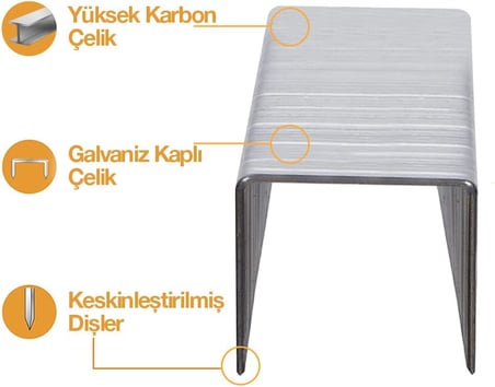 KBZ216 16mm 2500 Adet 200 Serisi Ağır Hizmet Tipi Zımba Teli