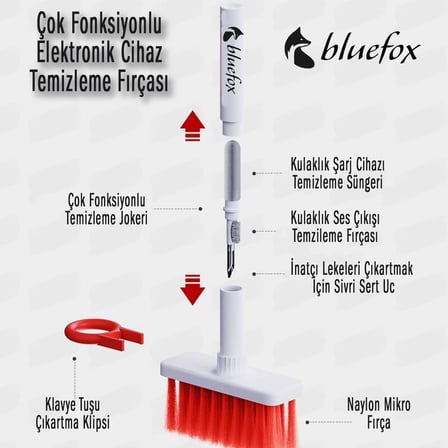 5'i 1 Arada Elektronik Temizlik Kiti – Yumuşak Kulaklık Temizleyici, Klavye Fırçası, Çok İşlevli Cihaz Bakım seti