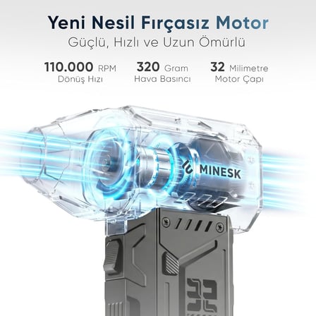 G320 Turbo Jet Fan Hava Üfleyici - 【Turbo Modda 320 Gram Hava Üfleme Gücü】- Ultra Güçlü Hava Basıncı -Taşıma Torbalı ve Ekstra Nozullu - Çıkarılabilir Batarya Sistemi