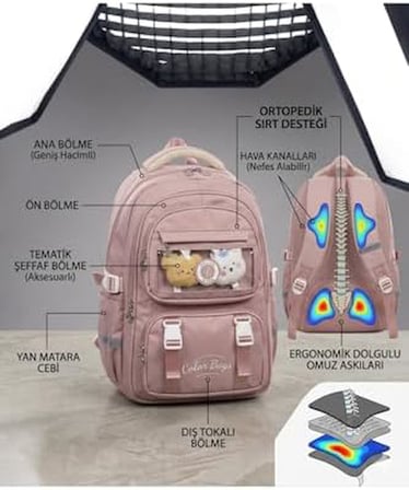 Premium Çok Bölmeli 3’lü Okul Çanta Seti Siyah Unisex