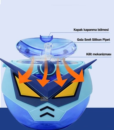 Cocosmile 630ml Silikon Robot Tema Kılıflı Pipetli Askılı Tritan Çocuk Matarası (Beyaz)