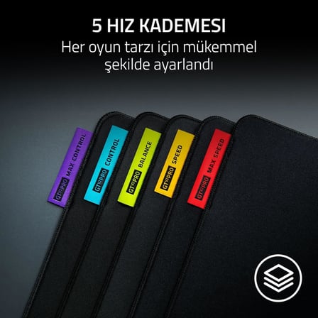 Gigantus V2 Pro L - Control - Hız ve kontrol için yumuşak e-spor oyun mousepad'i - GlideCore Sünger - Optik Sensörler için Optimize Edilmiştir - 500mm x 480mm | Control
