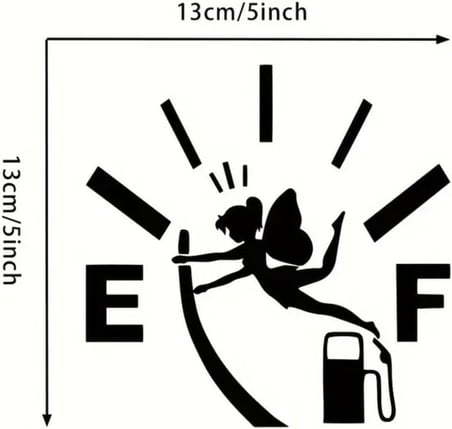 Melek Temalı Depo Kapağı Sticker Depo Göstergesi Sticker