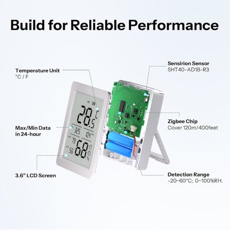AirGuard LCD Ekranlı Zigbee Akıllı Sıcaklık ve Nem Sensörü | SNZB-02DR2