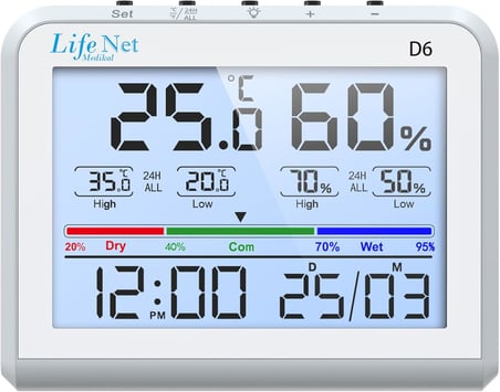 Dijital Termometre Isı Ve Nem Ölçer D6