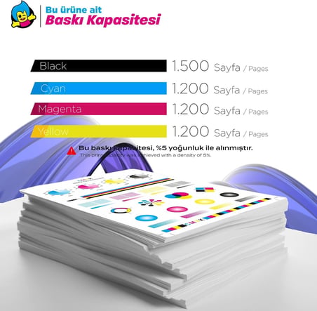 Canon Uyumlu CRG-054 Muadil Toner Set/LBP-621Cw /LBP-640C /LBP-623Cdw /MF640C /MF641Cn /MF641Cw /MF642Cdw / MF643Cdw / MF644Cdw / MF645Cx/ MF654cx