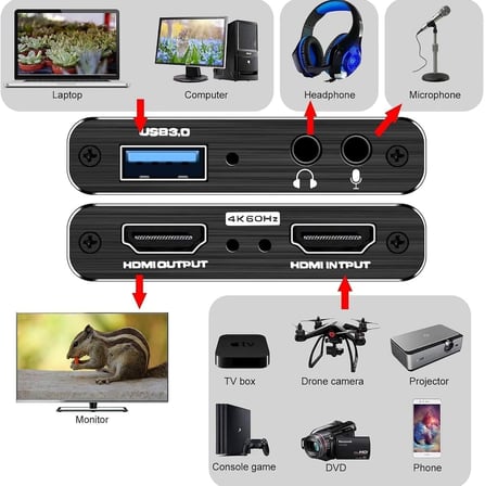 HDMI to USB 3.0 Video Capture Kartı Ses ve Görüntü Yakalama | 4K 60FPS Görüntü Aktarma, Ekstra Güç Gerektirmez, PS3 PS4 PS5 Xbox, Windows ve OS X ile Uyumlu Yayın Kayıt Cihazı, ZR1285, Siyah