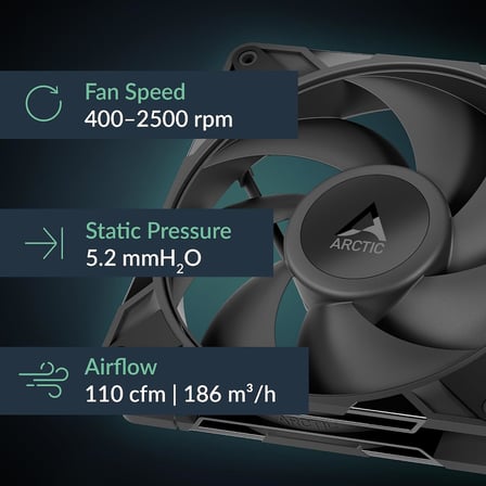 P14 Pro PST – Güçlü PC Premium Kutu Fanı, Case Fan PWM 140 mm Y Kablo Bölücü, 400-2500 RPM, 0 RPM