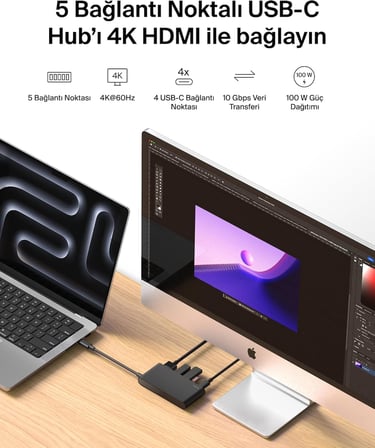 USB-C Hub, 5 Portlu Hub, 4K HDMI Görüntüleme, 60Hz, 100W Güç Dağıtımı, 10 Gbps Hızlı Veri Aktarımı, USB-C Çoklu Bağlantı Noktalı Adaptör, MacBook, iPad Pro, Chromebook ve Dahası ile Uyumlu