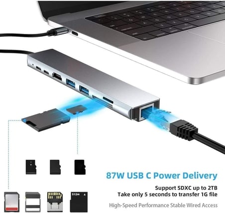 CF55 Macbook Android Uyumlu Type-C To 2 USB 3.0 4K HDMI Ethernet RJ45 PD Çevirici Hub Adaptör, Standart