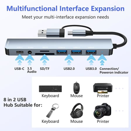 STORE 8 in 2 USB Type-C to USB A, USB C, SD/TF Kart Okuyucu – MacBook ve Laptop Uyumlu Çok Portlu USB HUB Çoğaltıcı