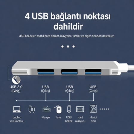 4 Port USB-C Hub USB 3.0 Adaptör Tablet PC MacBook Uyumlu AC809