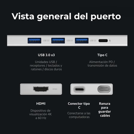Xiaomi Hub Type C 5'i 1 arada hub, 5 tip (3 USB bağlantı noktası, 1 C tipi bağlantı noktası ve bir HDMI bağlantısı), Windows, Andorid, MacOS ve Linux ile uyumlu, yüksek veri okuma hızı, 4K UHD