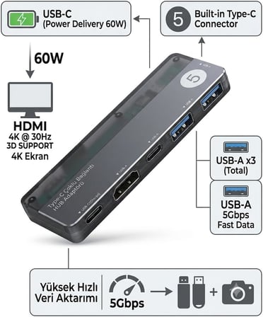 Type-C Multiport Hub Adaptör, HDMI, USB-A, USB-C, 5 in 1