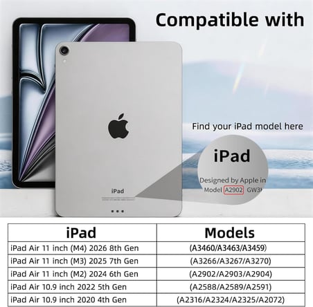 iPad Air 11 inç M4/M3/M2, Air 5th/4th Gen 10.9 inç için Şeffaf Kılıf