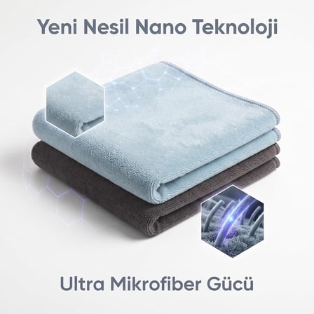 Velvet Soft Süper Emici Kadife Doku Mikrofiber Bez 2'li Set Açık Mavi - Gri 40x40 cm