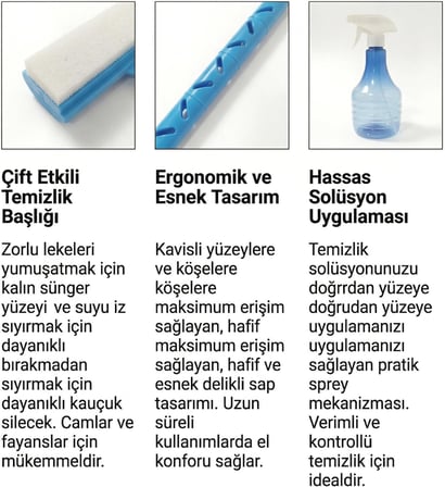 2'si 1 Arada Süngerli Cam Çekçeği ve Sprey Şişesi Seti, İz Bırakmayan Camsil Aparatı, Duşakabin, Ayna ve Oto Cam Temizleyici