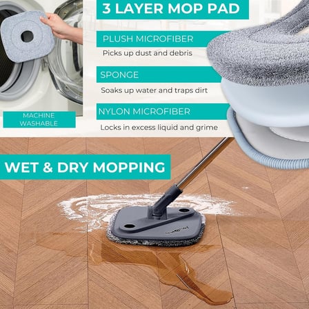 True Clean Paspas ve Kova Sistemi, Kare Döndürmeli Paspas, Çift Bölmeli Paspas Kovası ve 2 Kalın Makinede Yıkanabilir Paspas Pedleri (Spin Mop) içerir